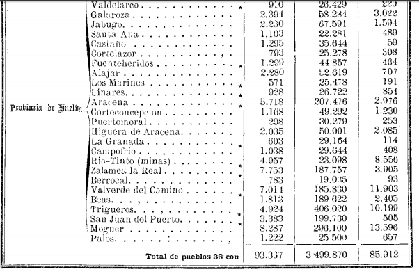 trazado-propuesto-por-la-compania-ee-buitron-2