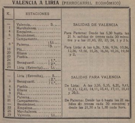 Valencia a Liria ( Economico ) Almanaque Las Provincias, año 1936