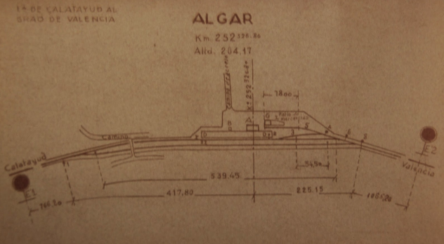 Vias de Servicio de la estación de Algar