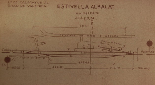 Vias de Servicio de la estación de Estivella Albalat