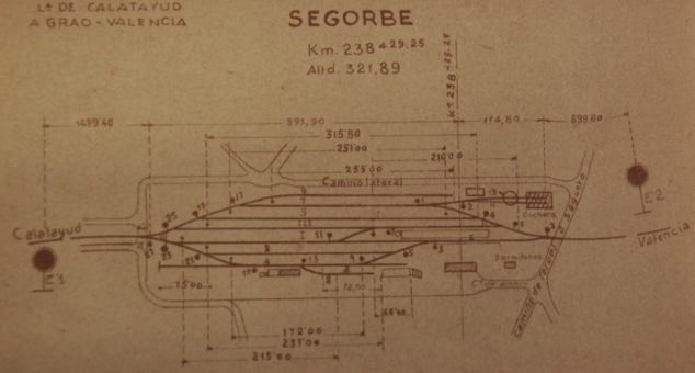 Vias de Servicio de la estación de Segorbe