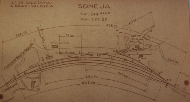 Vias de Servicio de la estación de Soneja