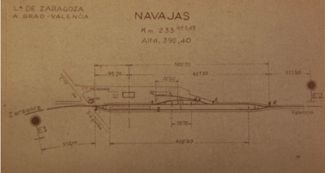 Vias de servicio de la estación de Navajas