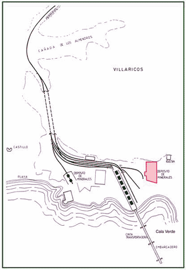 Esquema de vias del cargadero de Villaricos- Fondo Arqueoweb