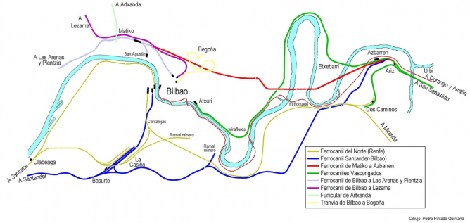 ferrocarriles en el entorno de bilbao. dibujo Pedro Pintado Quintana