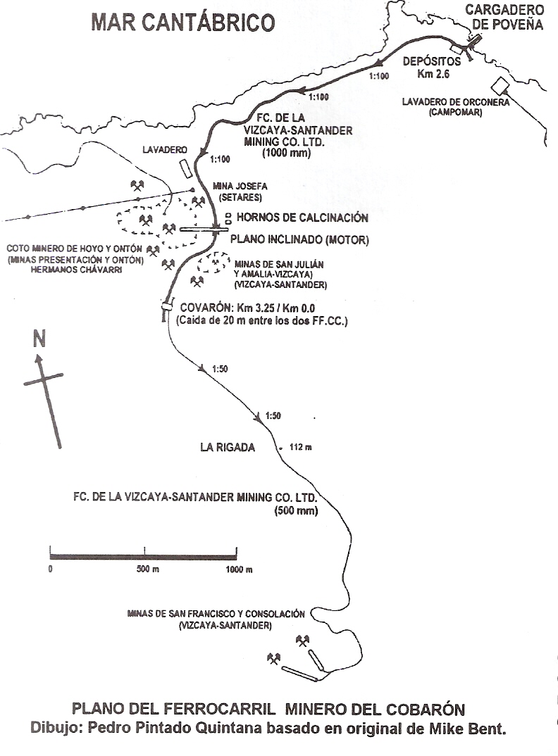 Mapa de la línea