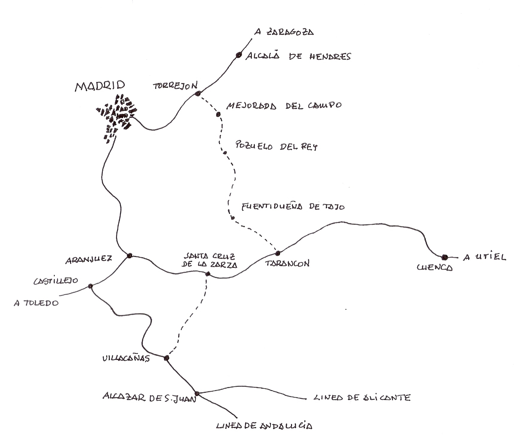 plano de la linea, dibujo: Juan Peris Torner