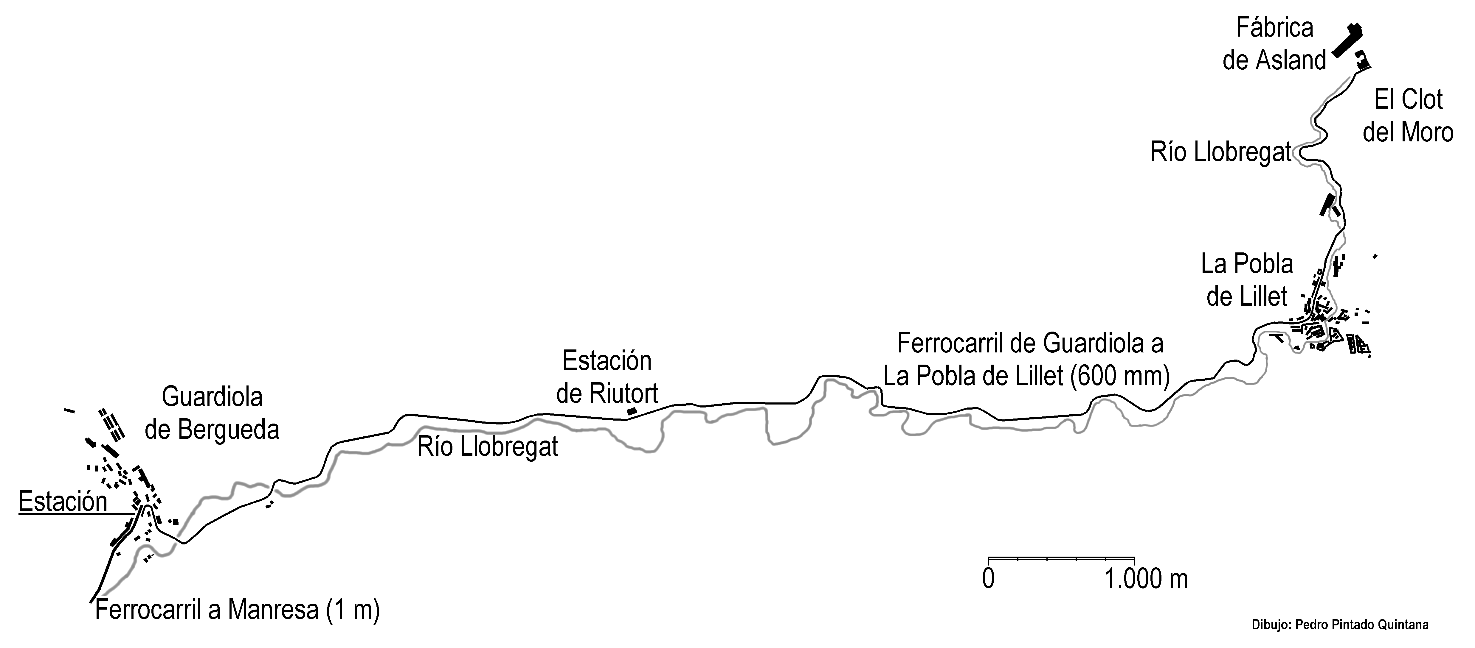 Esquema de la loinea, dibujo Pedro Pintado Quintana