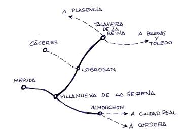 Esquema