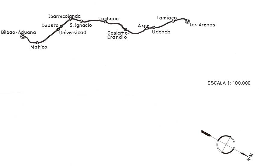 Esquema de la linea