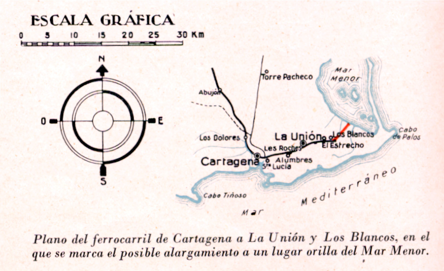 Esquema de la linea