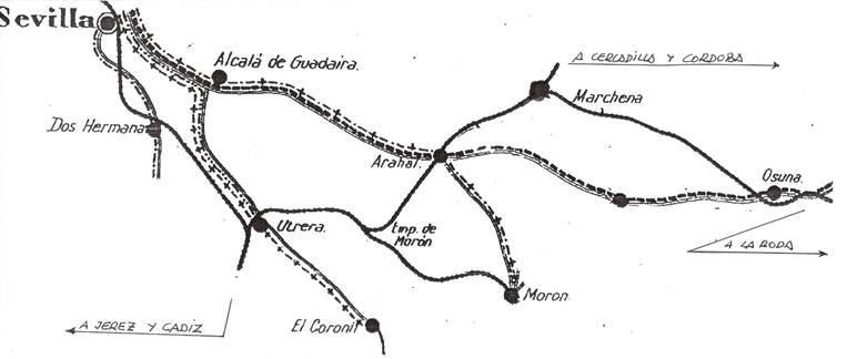 Esquema de las lineas