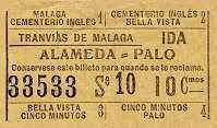 Tiket de Tranvias de Málaga, Fondo : Fernando Ruiz