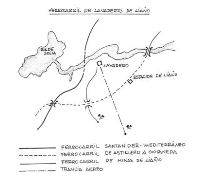 Plano de la linea segun esquemas de Mike Bent, dibujo Juan Peris Torner