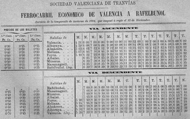 cuadro de horarios