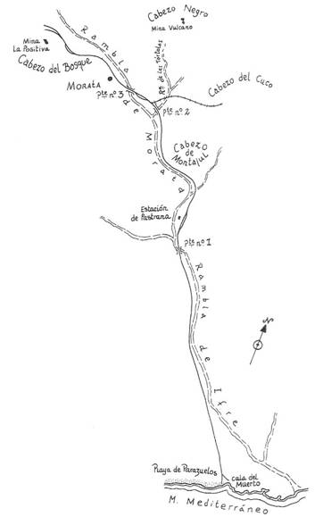 Itinerario del ferrocarril