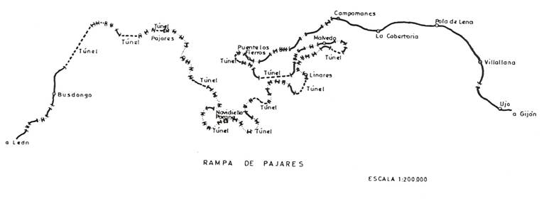 Rampa de 