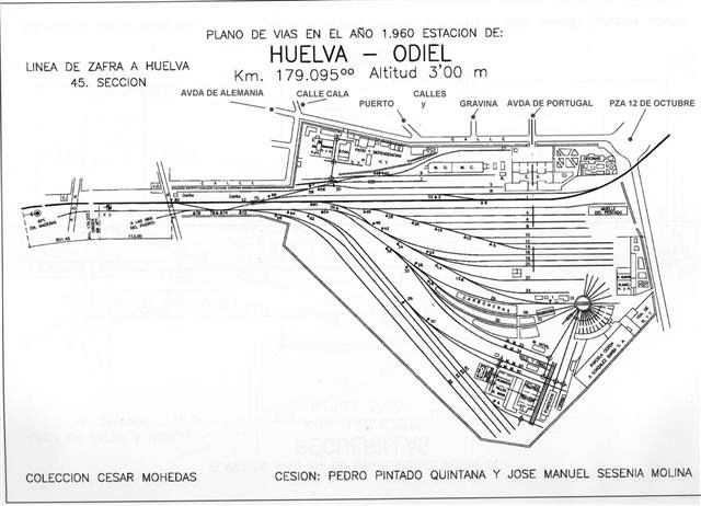 Esquema de las dependencias y vias de la estacion de Huelva-Odiel