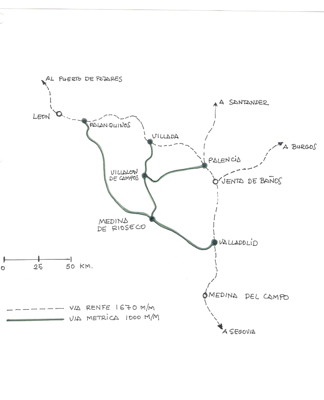 Esquema de las lineas, dibujo : Juan Peris Torner