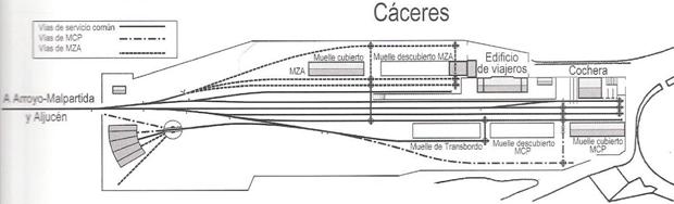 Caceres estacion