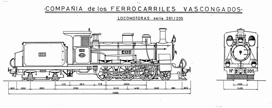 Locomotora Easo , 