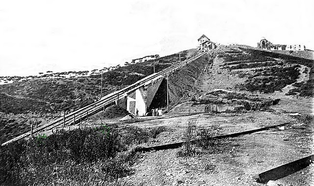 panoramica de la linea, 