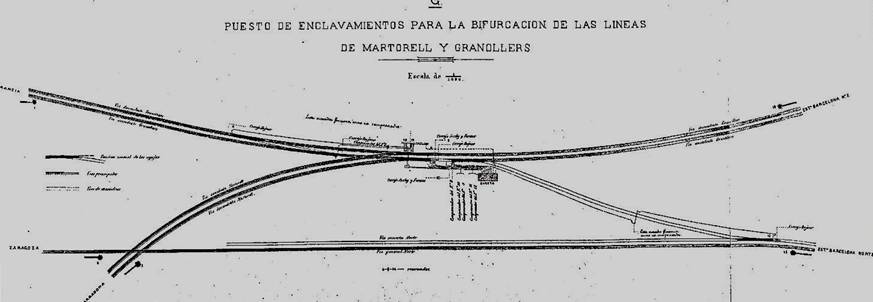 Plano del enclavamiento