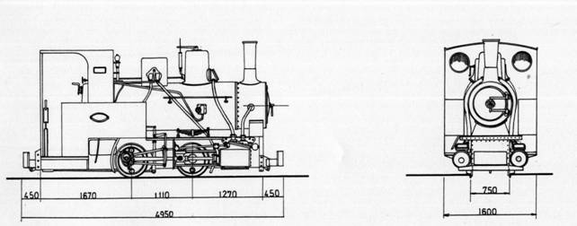 Locomotora de Hunosa "Figaredo" , Dibujo Carmelo Zaita