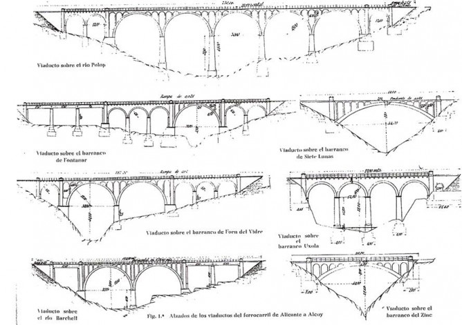  Planos de los viaductos tomados de la Revista de Obras Publicas nº 2533 , año 192