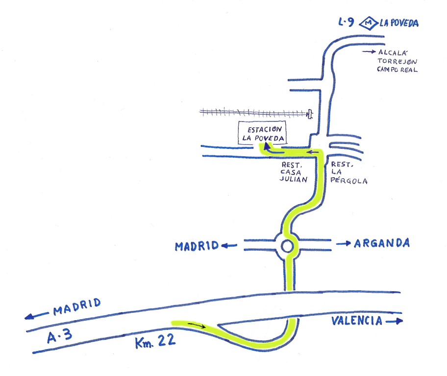 plano de situacion 