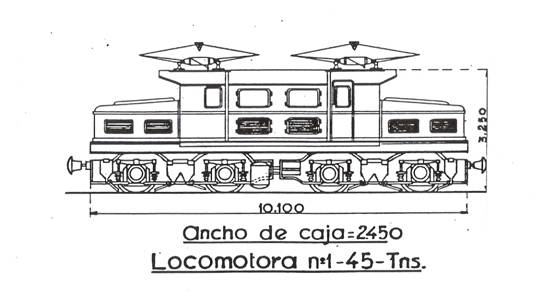 Locomotora , Fondo : Alvaro Bergol Larrañaga