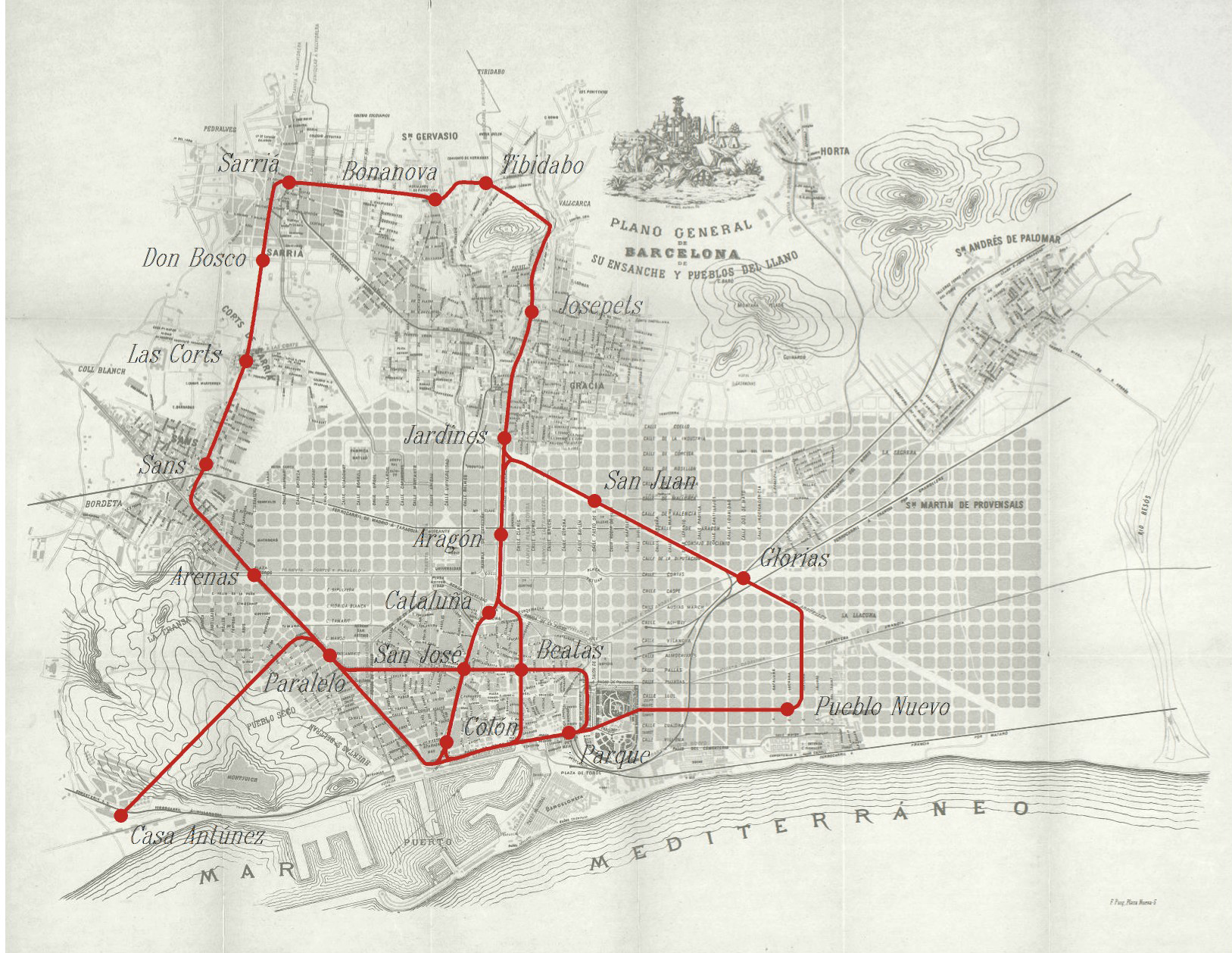 Esquema de las primitivas lineas, sobre plano de Müller, 