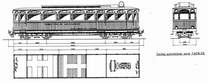 Coche automotor