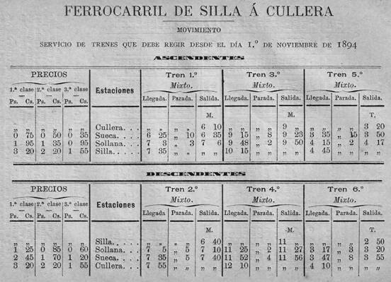 Cuadro de itinerarios, publicado en 