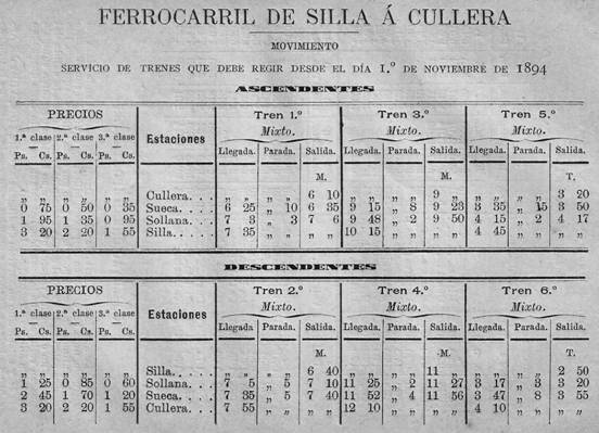 Cuadro de itinerarios, publicado en 