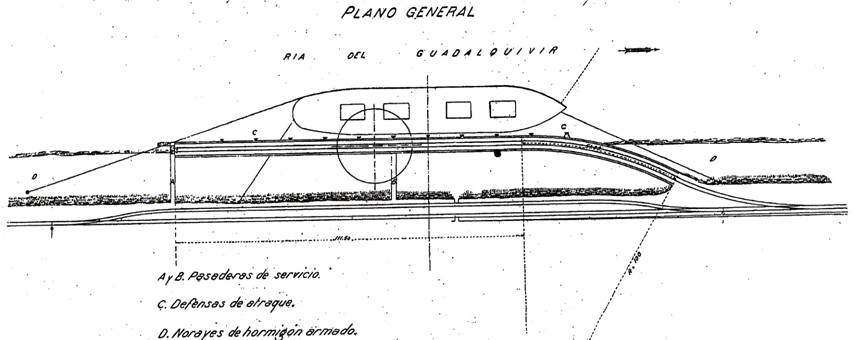 Plano de la disposicion de vias del cargadero