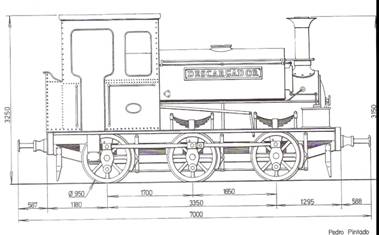 Locomotora "Descargador" , Dibujo : Pedro Pintado Quintana