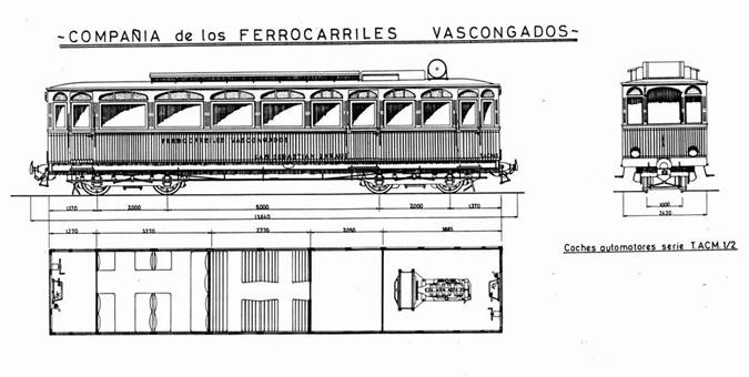 Automotora TACM nºs 1 y 2 , dibujo : Carmelo Zaita