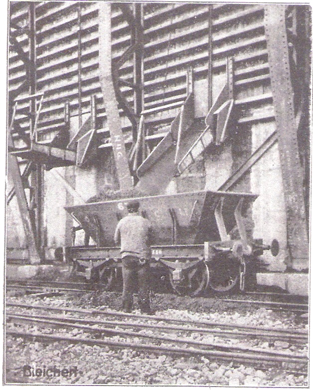 Carga en las Tolvas de gallarta, año 1912, fondo Juan Peris Torner