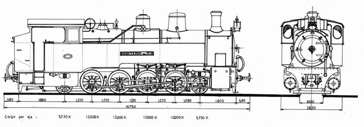 Locomotora "Marcelino del Rio " dibujo : Carmelo Zaita