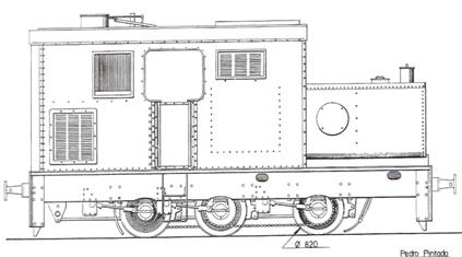 Locomotora Sentinel , dibujo: Pedrp Pintado Quintana