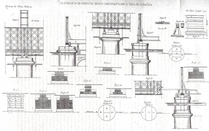 disposicion de los elementos necesarios para elevar el puente sobre el Ebro