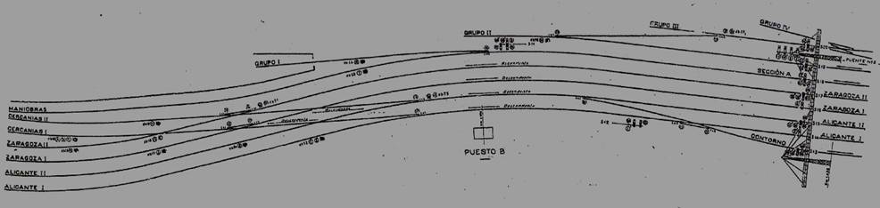 Estacion de Atocha, puesto de enclavamiento "B"