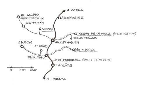 Esquema de las lineas mineras que confluyen en el Zafra a Huelva