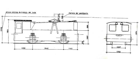 Locomotora clase "P", dibujo .: Jose Luis García