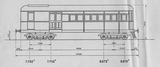 automotor de Zafra a Huelva, esquema del album motor de Renfe