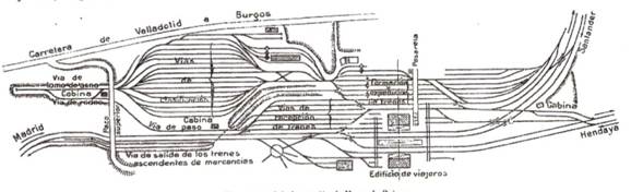 Estacion de Clasificacion de Vagones de Venta de Baños