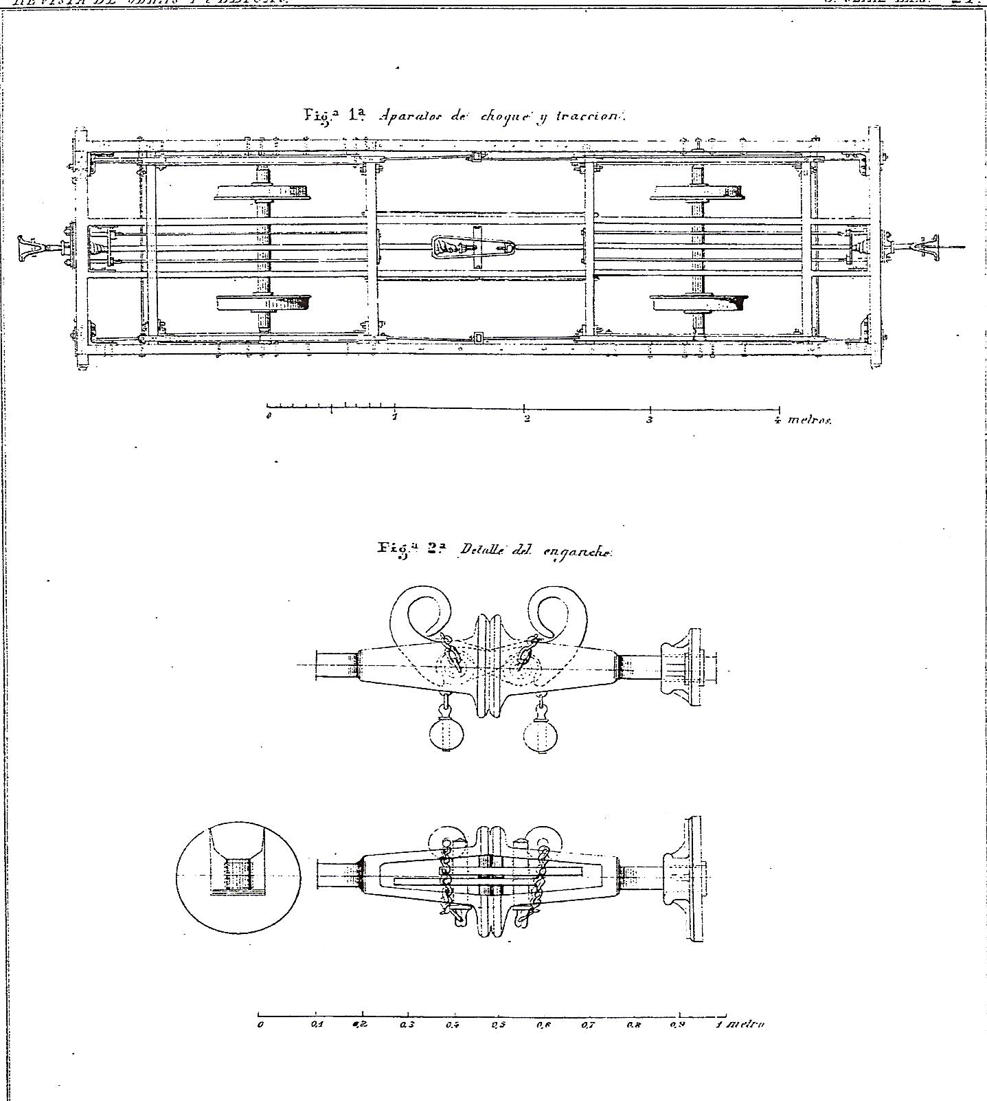 Disposicion especial de los enganches de Ferrocarriles de Mallorca, 