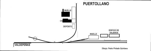 Esquema de la estación de Puertollano, dibujo de Pedro Pintado Quintana